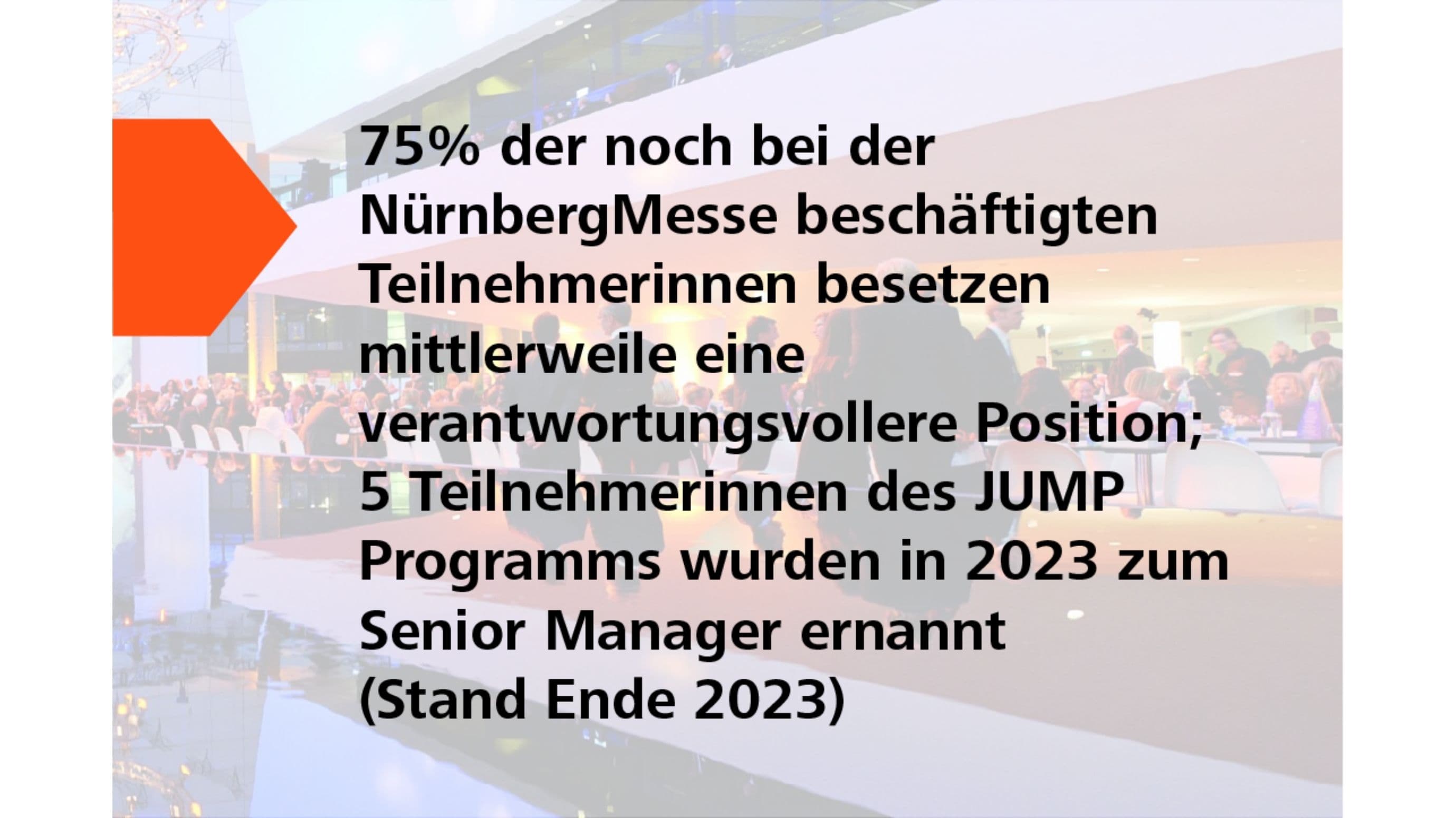 75% der Teilnehmerinnen von JUMP sind mittlerweile in Führungsverantwortung; 5 Teilnehmerinnen wurden in 2023 zum Senior Manager ernannt (Stand: Ende 2023)