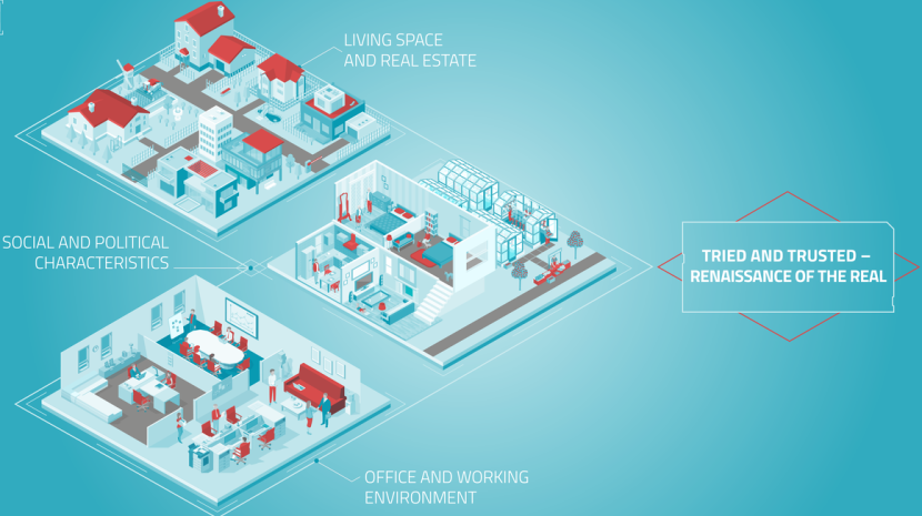 Scenarios of the Future Meeting Space: Tried and Trusted Scenarios of the Future Meeting Space: Tried and Trusted