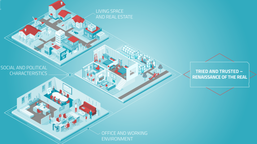 Scenarios of the Future Meeting Space: Tried and Trusted