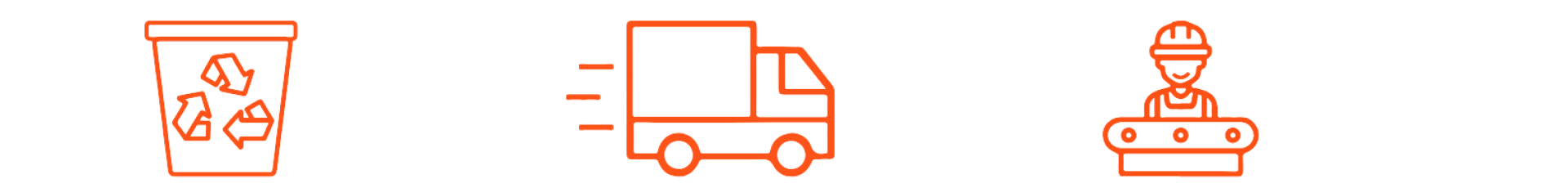 Müllbanner Müllbanner: Es sind drei Icons zu sehen - ganz links ein Mülleimer, mittig ein Lastwagen und ganz rechts ein Arbeiter.