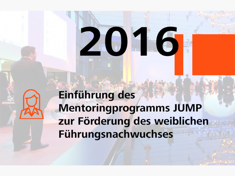 2016: Einführung des Mentoringprogramms JUMP zur Förderung des weiblichen Führungsnachwuchses