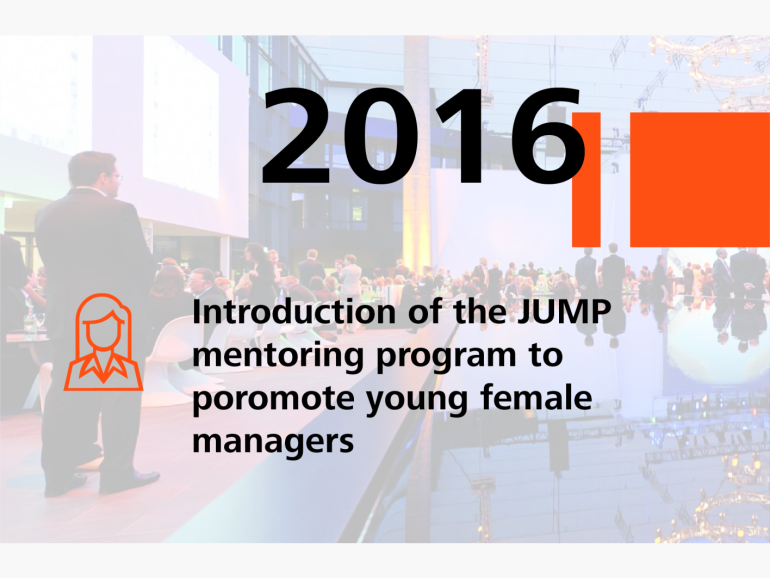 2016: Introduction of the JUMP mentoring program to promote young female managers