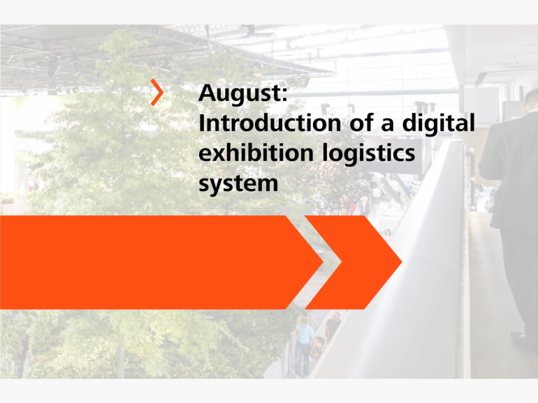 August 2023: Introduction of a digital exhibition logistics system