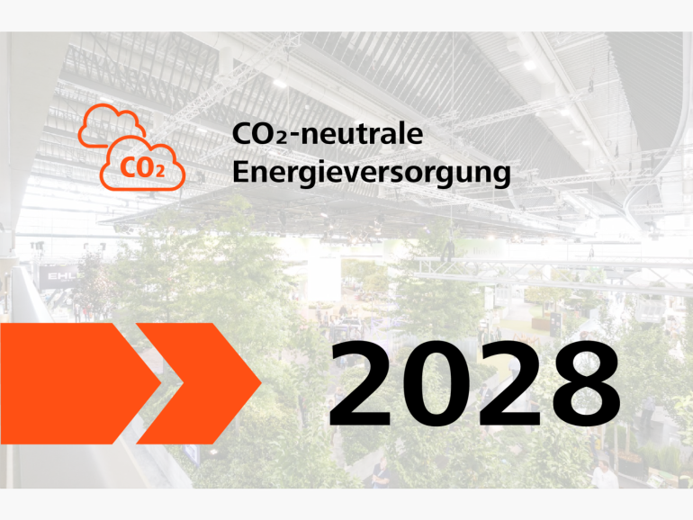 Ziel 2028: CO2-neutrale Energieversorgung