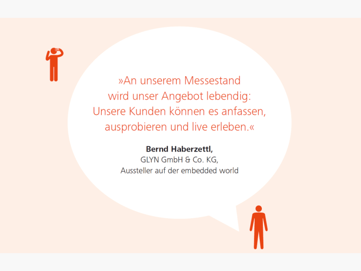 Statement Bernd Haberzettl, GLYN GmbH & Co. KG Statement Bernd Haberzettl, GLYN GmbH & Co. KG
