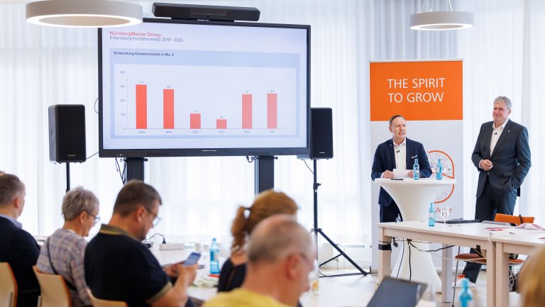 Bilanzpressekonferenz 2024
